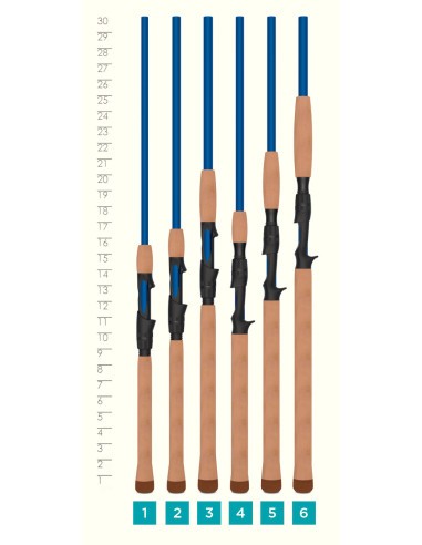 ST Croix Legend Tournament Inshore Spinning 7'3" Medium Light 2022