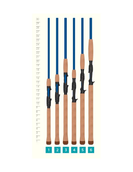ST Croix Legend Tournament Inshore Spinning 7'3" Medium Light 2022