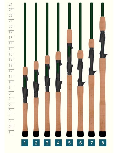 ST Croix Legend Elite Spinning 6'10" Medium Extra Fast