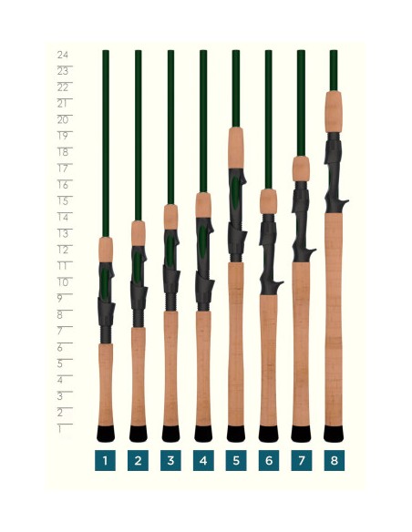 ST Croix Legend Elite Spinning 6'10" Medium Extra Fast