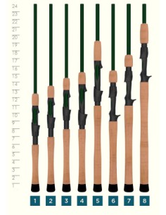 ST Croix Legend Elite Spinning 6'6" Medium Fast 2