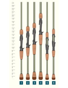 ST Croix Legend X Spinning 6'8" Medium Extra Fast 2