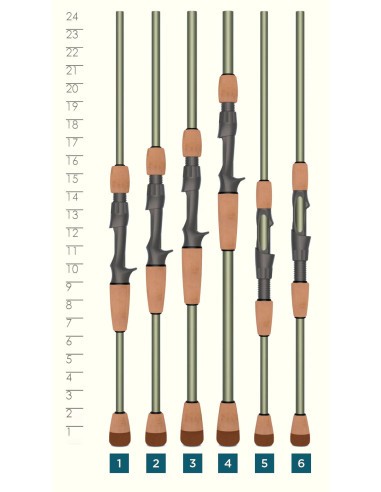 ST Croix Legend X Spinning 6'8" Medium Extra Fast