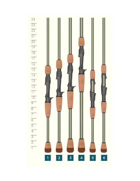 ST Croix Legend X Spinning 6'8" Medium Extra Fast