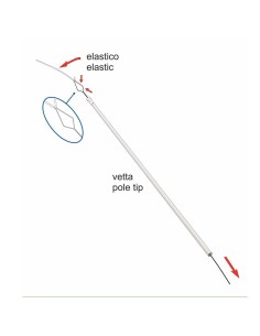 Stonfo infila Elastico