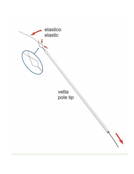 Stonfo infila Elastico