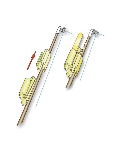 Stonfo Portastarlight da Punta