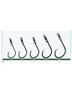 Owner Tournament Mutu con Girella