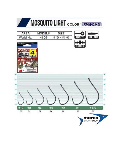 Owner Mosquito Light 