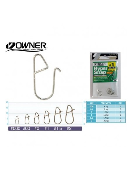 Moschettoni Owner Welded Quick Snap