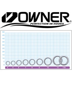 Owner Hyper Wire Split Ring