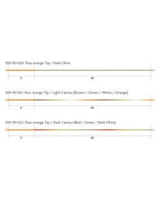 Loomis And Franklin XP Sense Euro Nymph