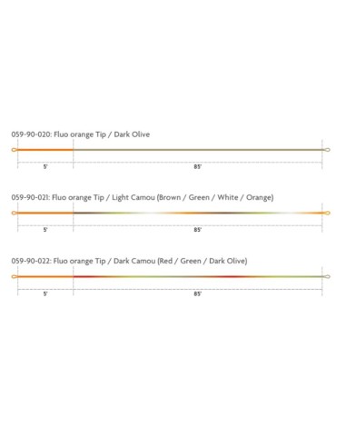 Loomis And Franklin XP Sense Euro Nymph
