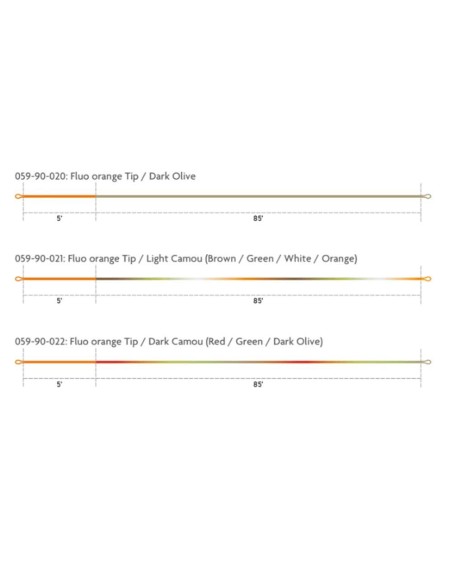 Loomis And Franklin XP Sense Euro Nymph