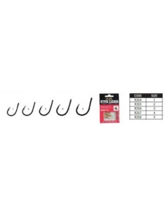 Duel Hyper Carbon Red Misura 2