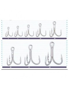 OWNER Ancorette ST-66TN 4X Size 2/0 2