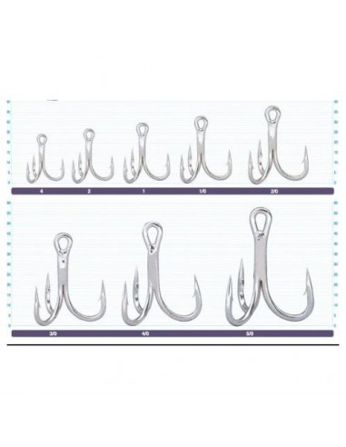 OWNER Ancorette ST-66TN 4X Size 1