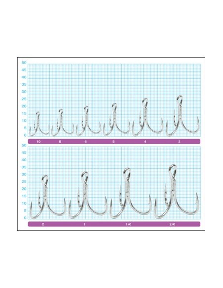 Owner ST-46TN 2X Size 2/0