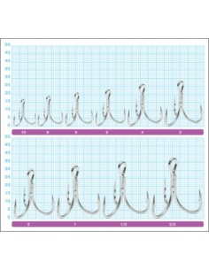 OWNER Ancorette ST-46TN 2X Size 1/0 2