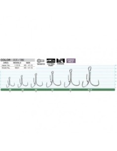 Owner ST-31 1X Size 1/0 2