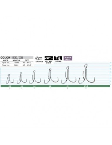 Owner ST-31 1X Size 1/0