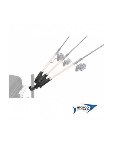 Preston Triplo Supporto Portacanne Offbox/36