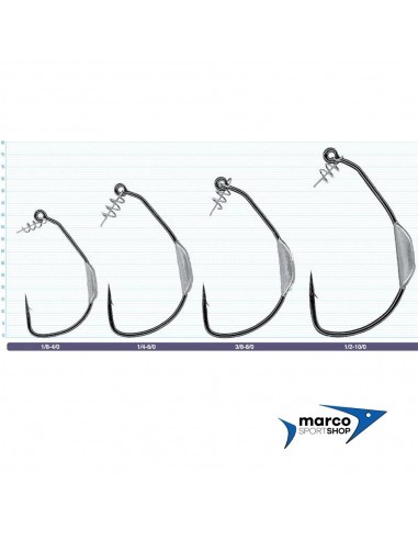 Owner Beast Twistlock Size 4/0 Peso 1/8 oz