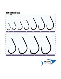 Owner 5180 SSW Misura 5/0 2