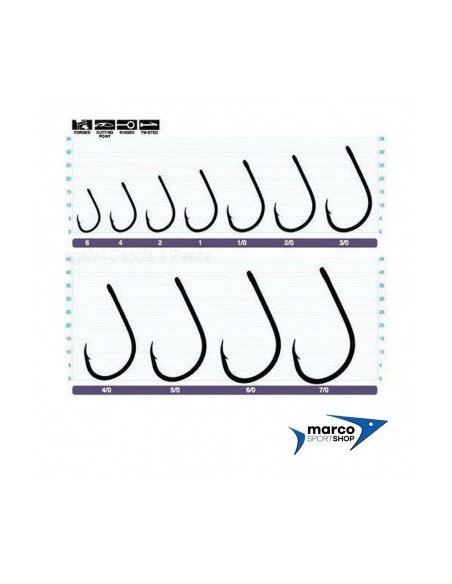 Owner 5180 SSW Misura 5/0