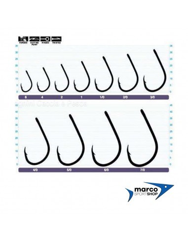 Owner 5180 SSW Misura 7/0