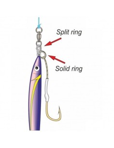 Stonfo Pro Jigging Solid Rings Misura 2
