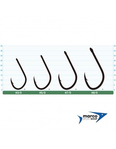 Owner Serie 50835 Misura 5/0