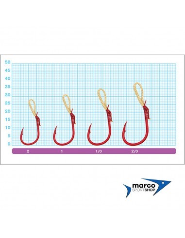 Owner SL-81RD Misura 2/0