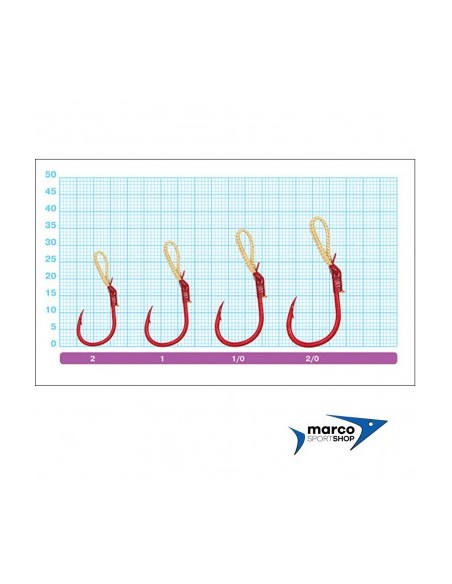 Owner SL-81RD Misura 2/0